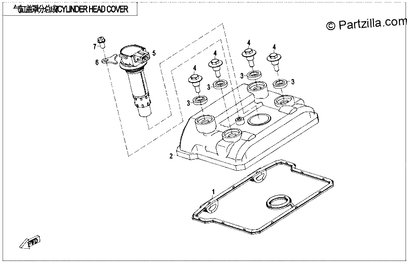 Diagrama de CYLINDER HEAD COVER