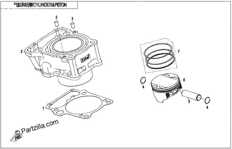 Diagrama de CYLINDER PISTON