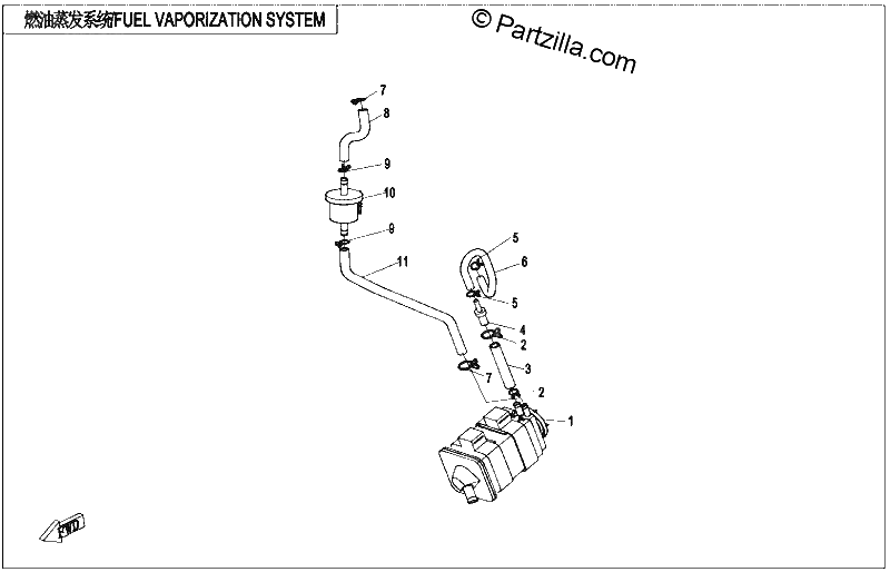 Diagrama de FUEL VAPORIZATION SYSTEM