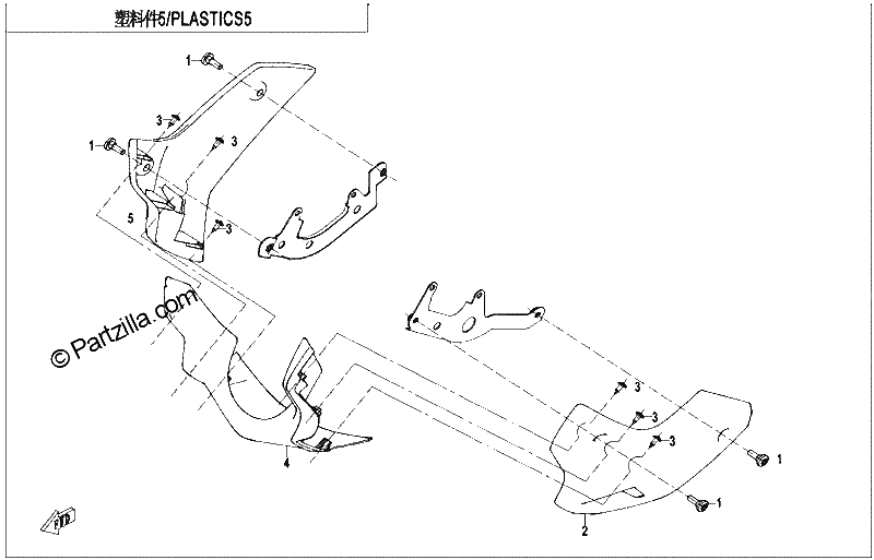 Diagrama de PLASTICS 5