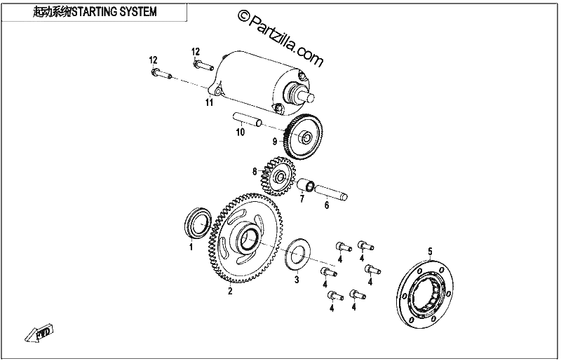 Diagrama de STARTING SYSTEM