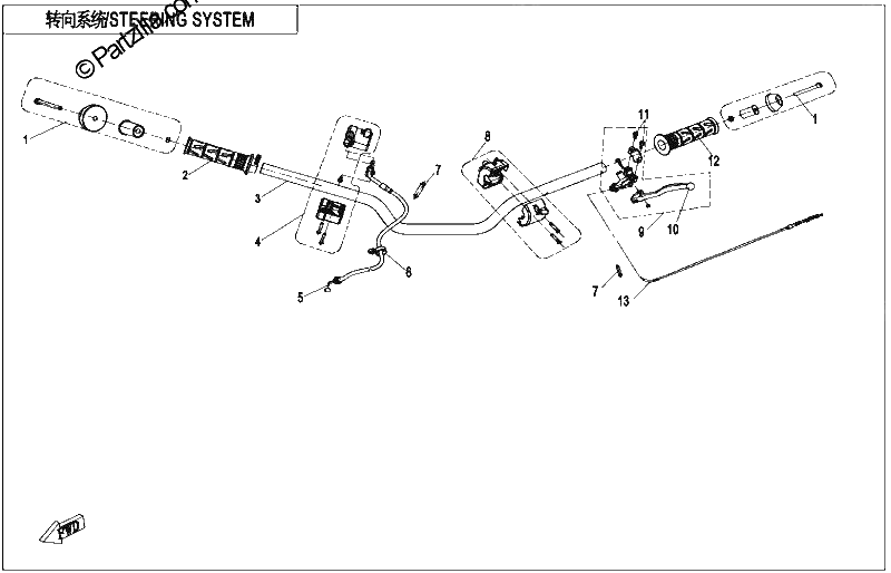Diagrama de STEERING SYSTEM