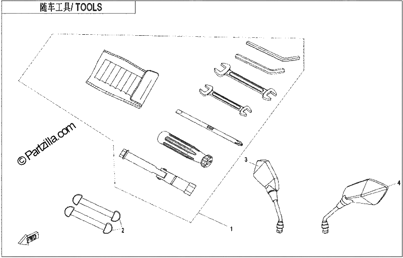 Diagrama de TOOLS