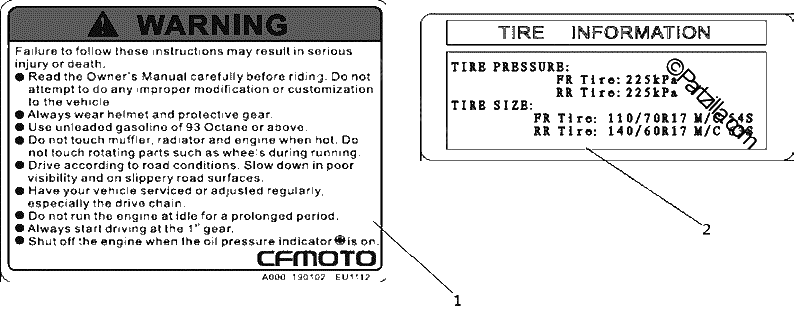 Diagrama de WARNING DECAL