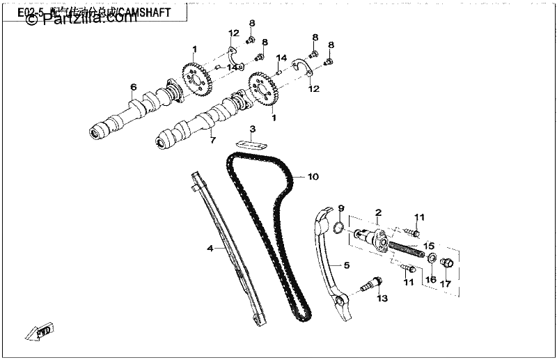 Diagrama de CAMSHAFT