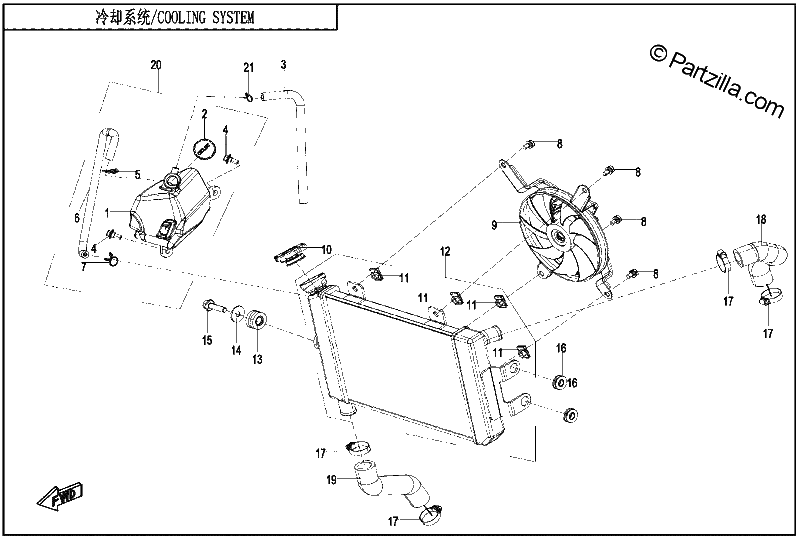 Diagrama de COOLING SYSTEM