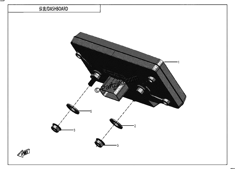 Diagrama de DASHBOARD