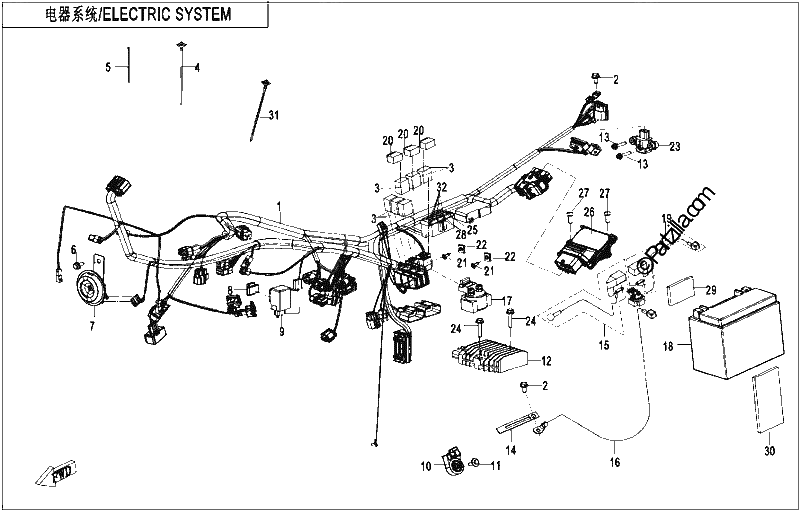 Diagrama de ELECTRIC SYSTEM