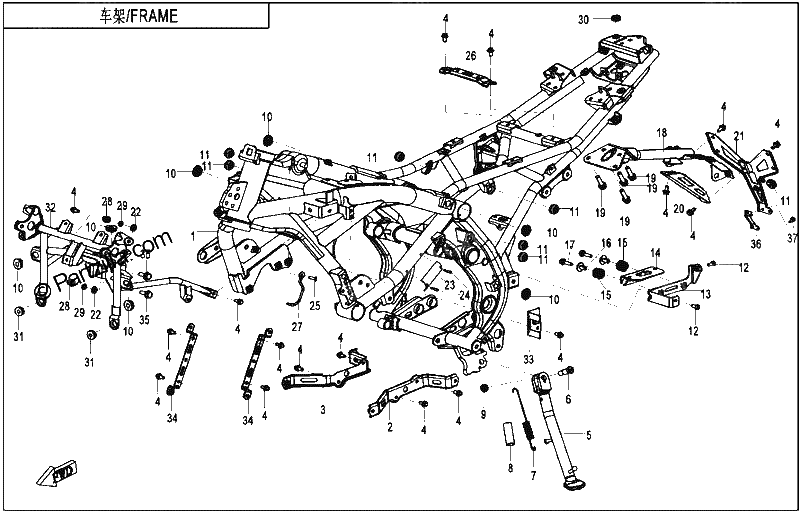 Diagrama de FRAME