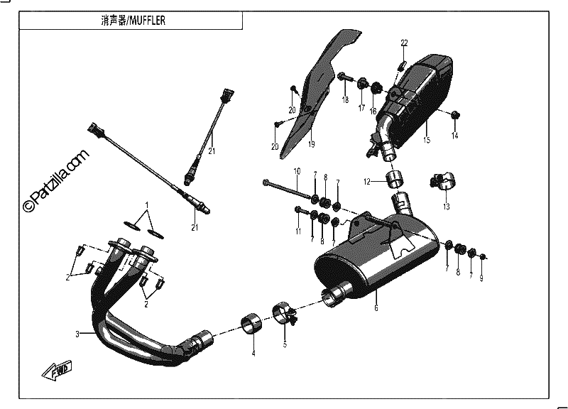 Diagrama de MUFFLER