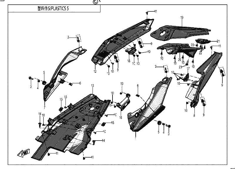 Diagrama de PLASTICS 5
