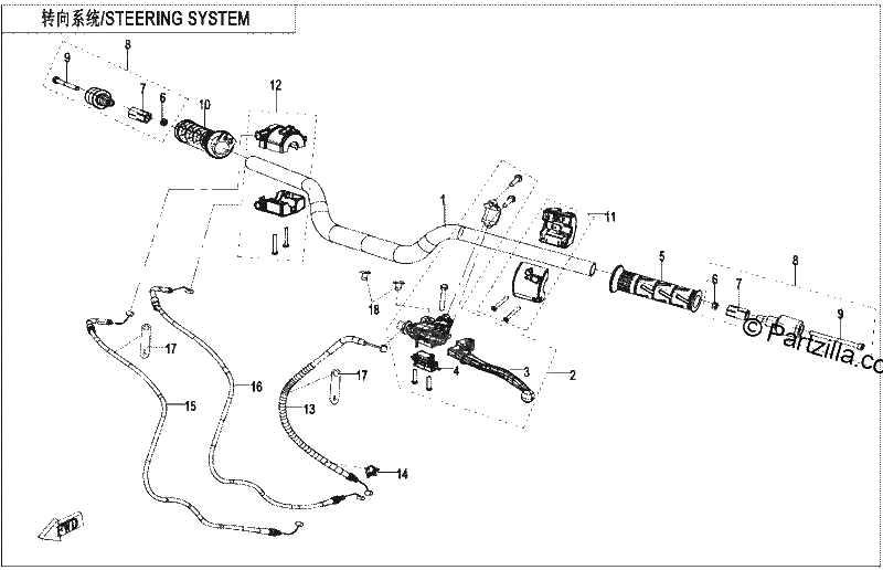 Diagrama de STEERING SYSTEM