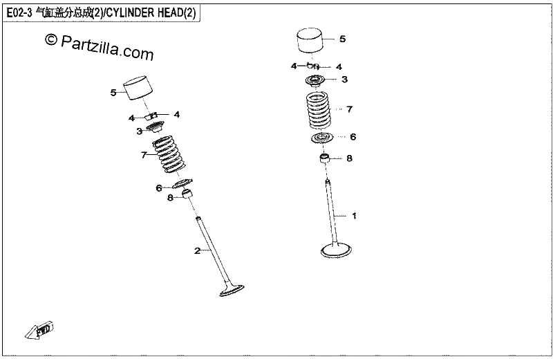 Diagrama de CYLINDER HEAD 2