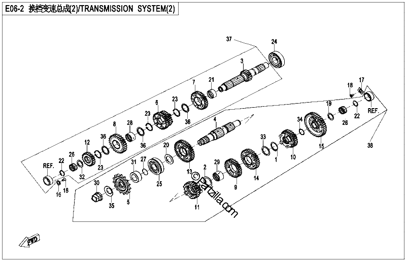 Diagrama de TRANSMISSION SYSTEM 2