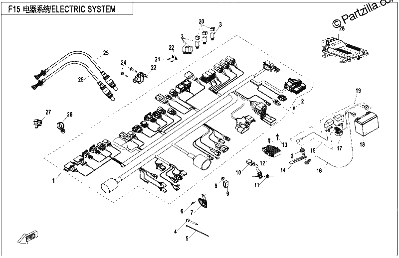 Diagrama de ELECTRIC SYSTEM