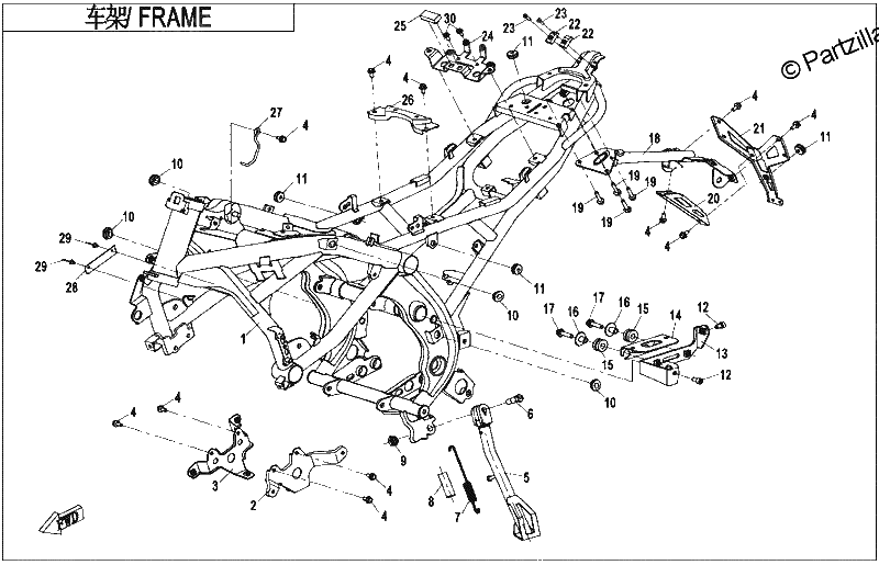 Diagrama de FRAME 3