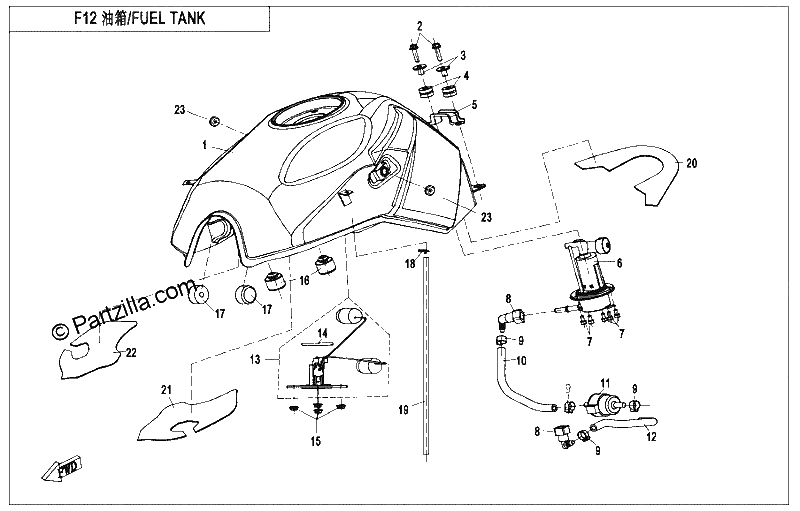 Diagrama de FUEL TANK 2