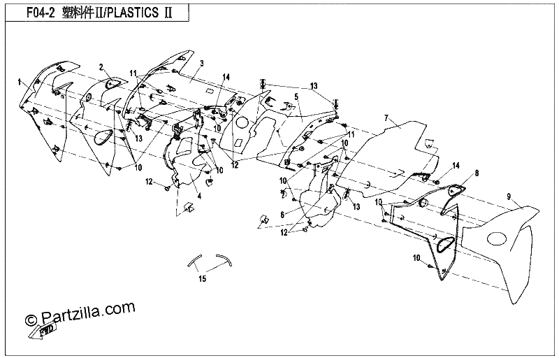 Diagrama de PLASTICS 2