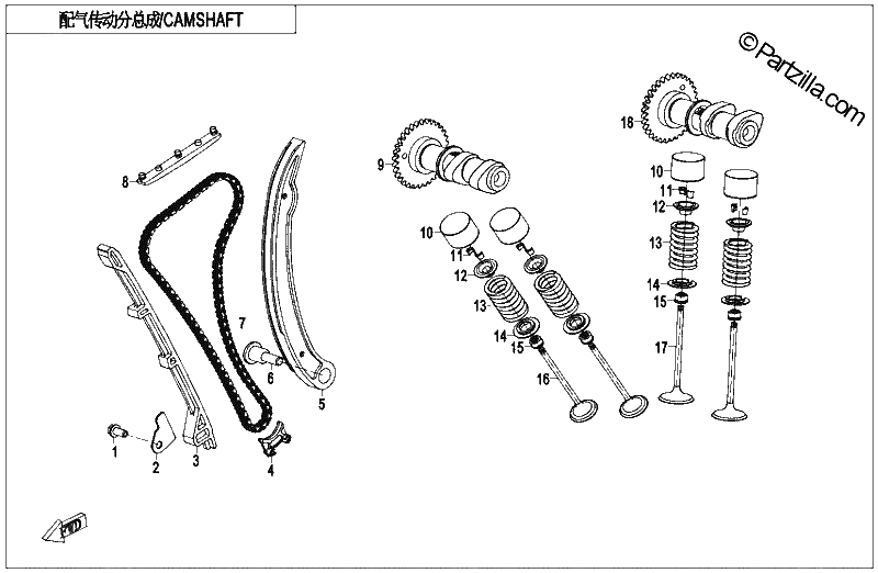 Diagrama de CAMSHAFT