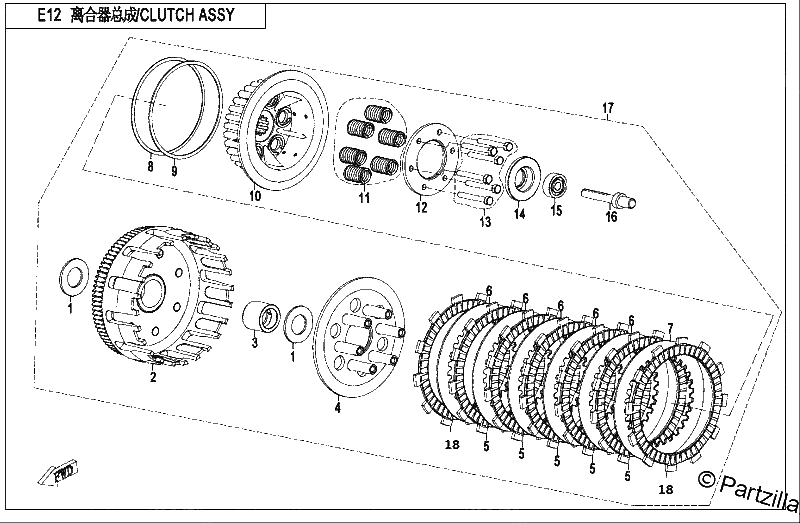 Diagrama de CLUTCH