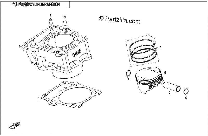 Diagrama de CYLINDER PISTON