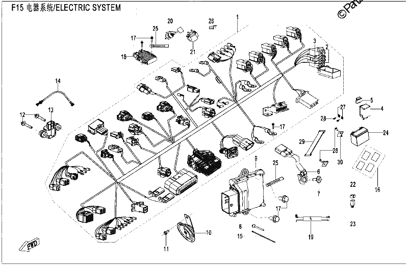 Diagrama de ELECTRIC SYSTEM
