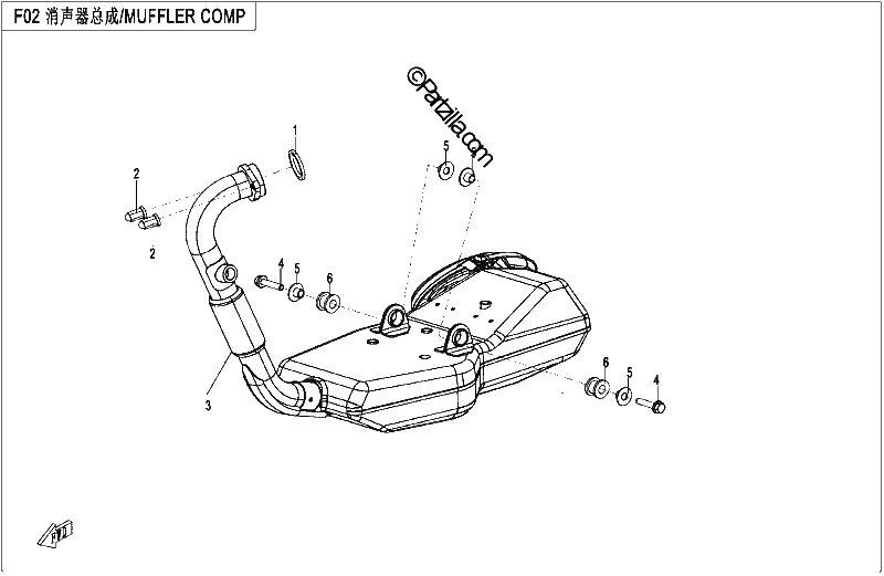 Diagrama de MUFFLER