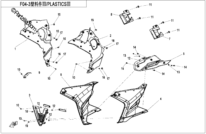 Diagrama de PLASTICS3