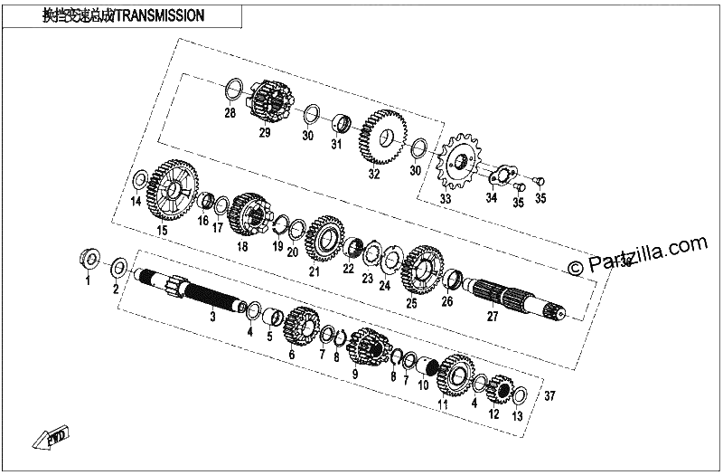 Diagrama de TRANSMISSION 2