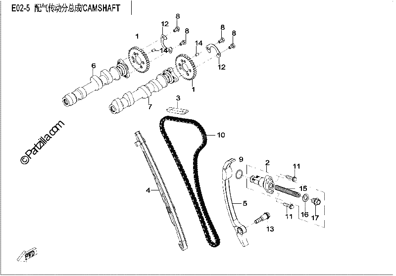 Diagrama de CAMSHAFT