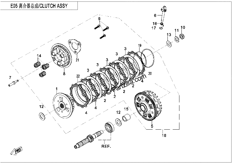 Diagrama de CLUTCH SLIPPING CLUTCH