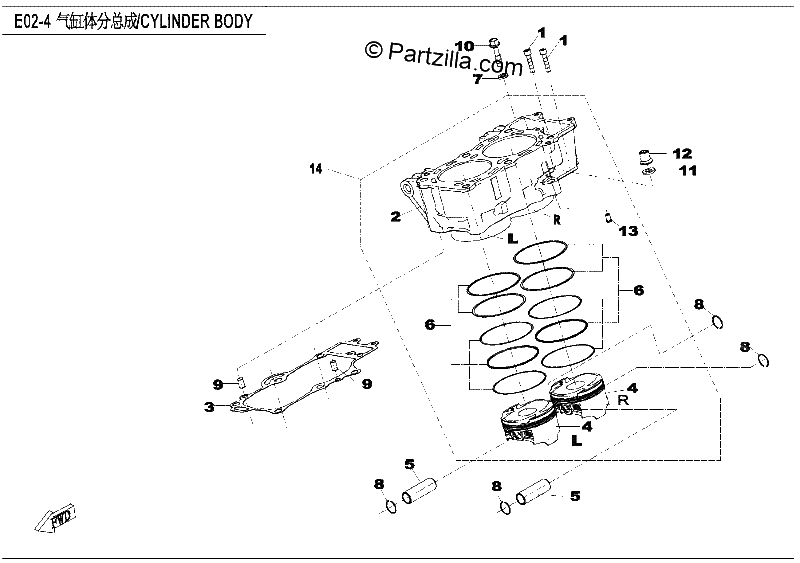 Diagrama de CYLINDER BODY