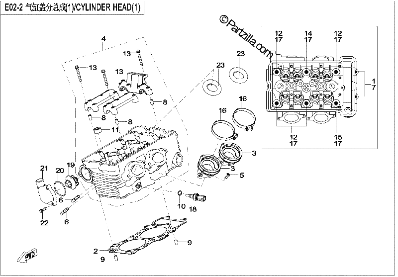 Diagrama de CYLINDER HEAD 1