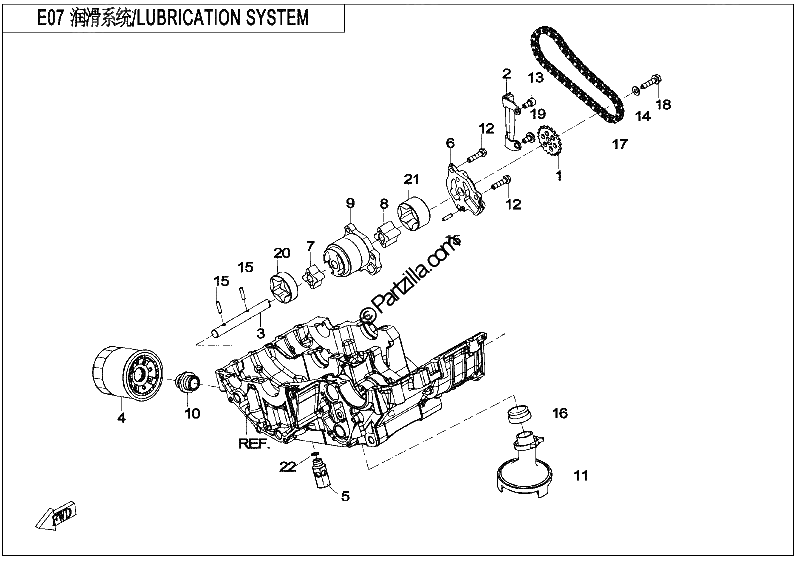 Diagrama de LUBRICATION SYSTEM