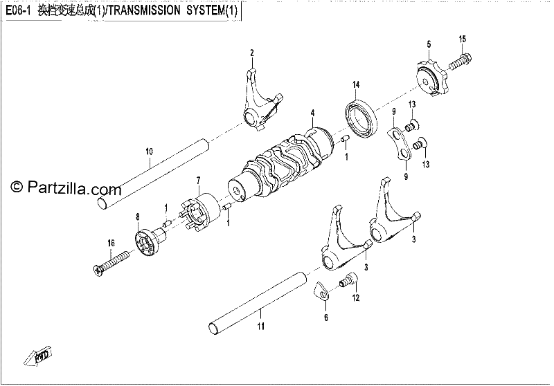 Diagrama de TRANSMISSION SYSTEM 1