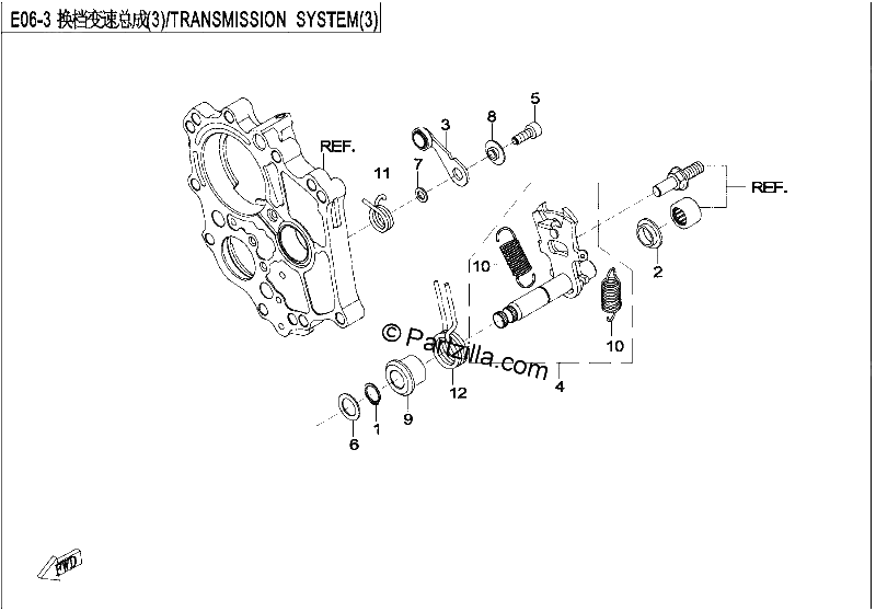 Diagrama de TRANSMISSION SYSTEM 3
