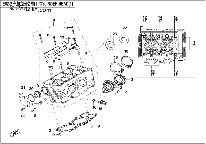 Diagrama de CYLINDER HEAD 1