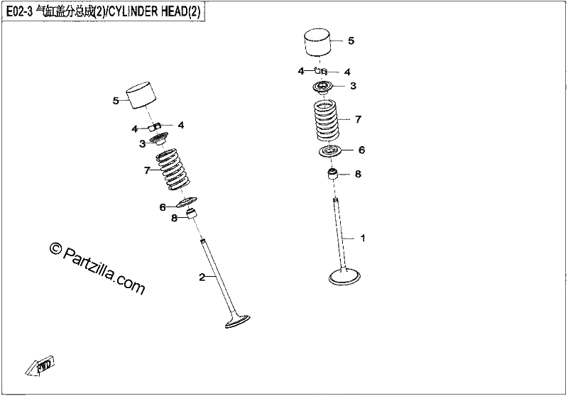 Diagrama de CYLINDER HEAD 2