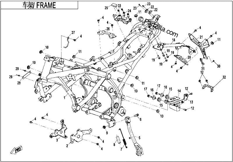 Diagrama de FRAME