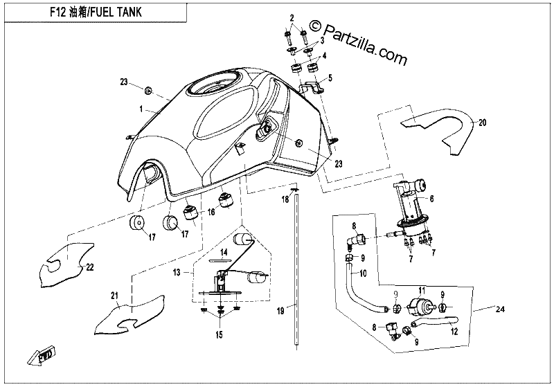 Diagrama de FUEL TANK
