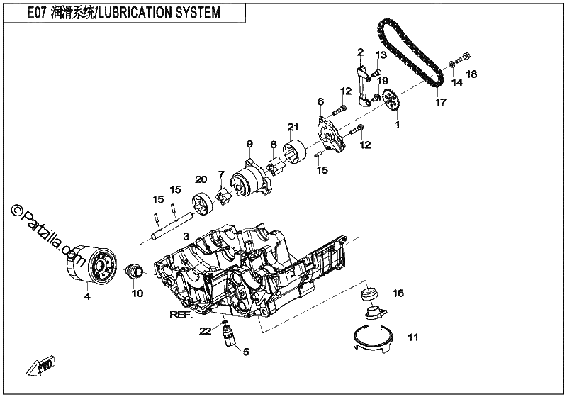 Diagrama de LUBRICATION SYSTEM