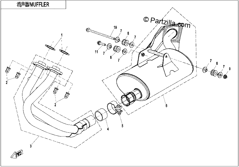 Diagrama de MUFFLER