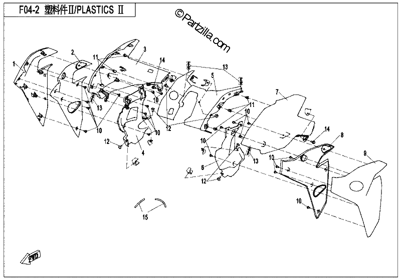 Diagrama de PLASTICS II
