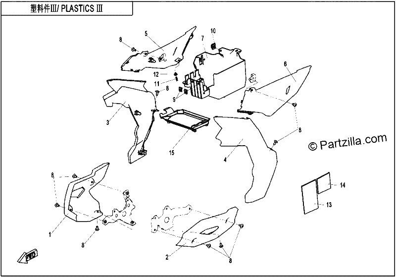 Diagrama de PLASTICS III