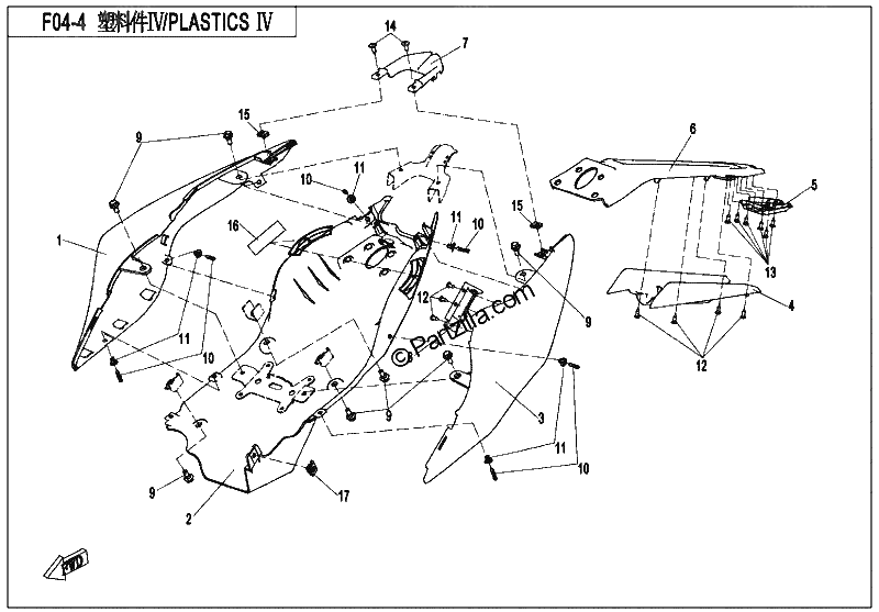 Diagrama de PLASTICS IV