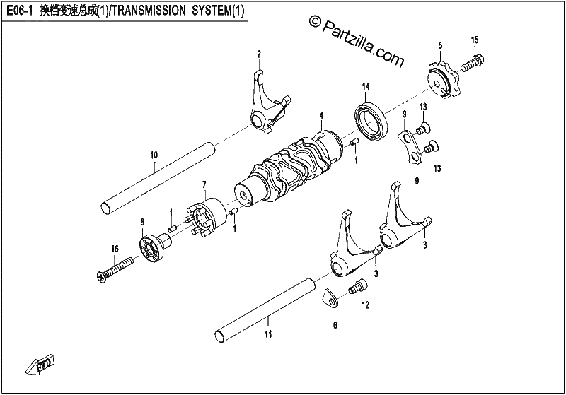 Diagrama de TRANSMISSION SYSTEM 1