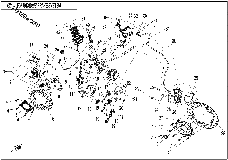 Diagrama de BRAKE SYSTEM ABS