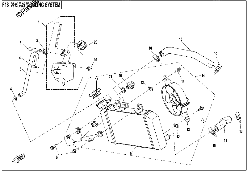Diagrama de COOLING SYSTEM