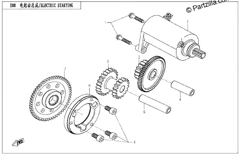 Diagrama de ELECTRIC STARTING