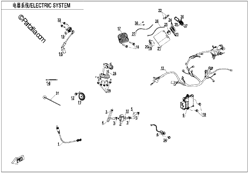 Diagrama de ELECTRIC SYSTEM ABS
